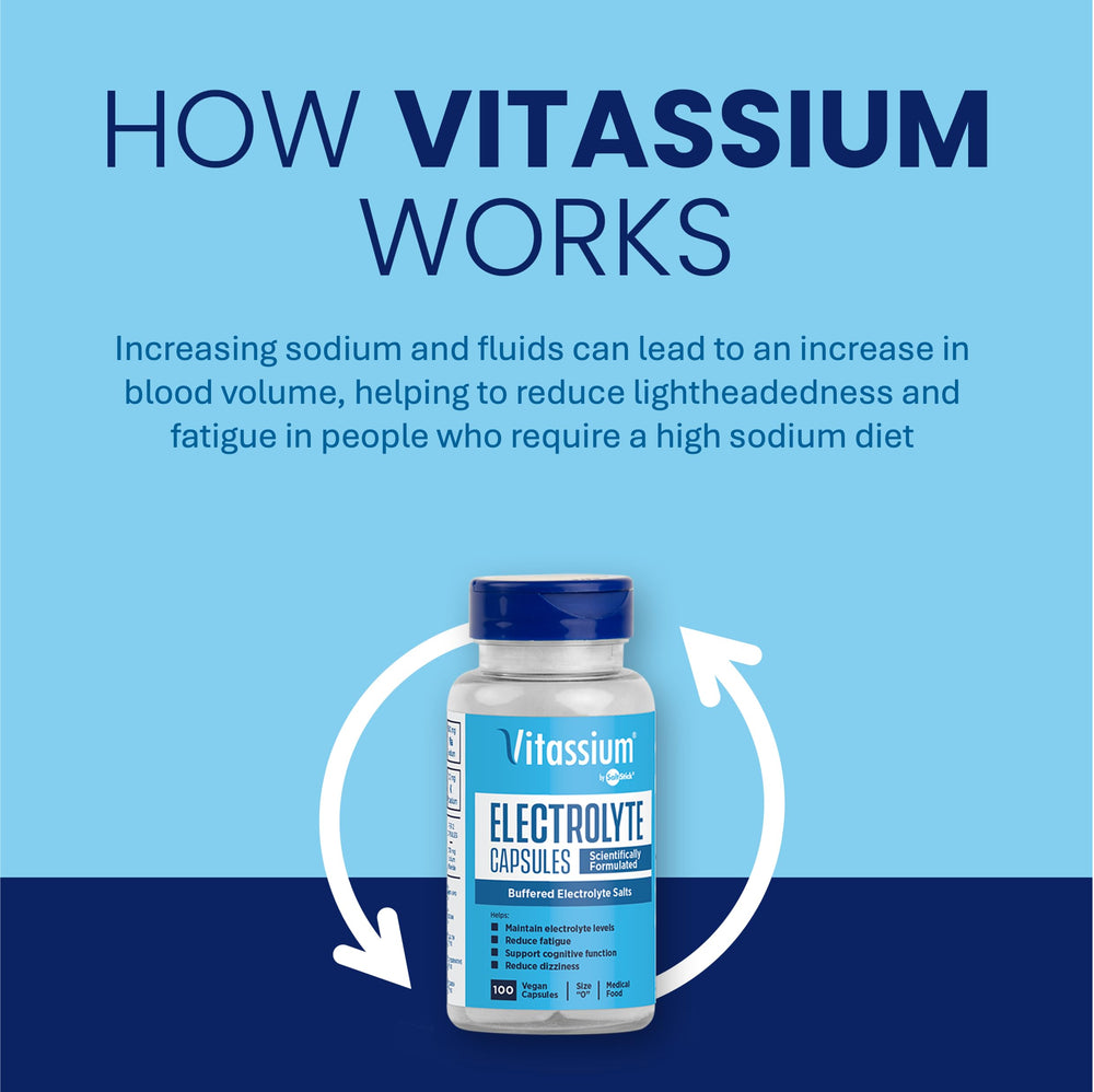 Vitassium electrolyte capsules close-up of pills, compact daily electrolyte boost.