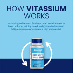 Vitassium electrolyte capsules close-up of pills, compact daily electrolyte boost.