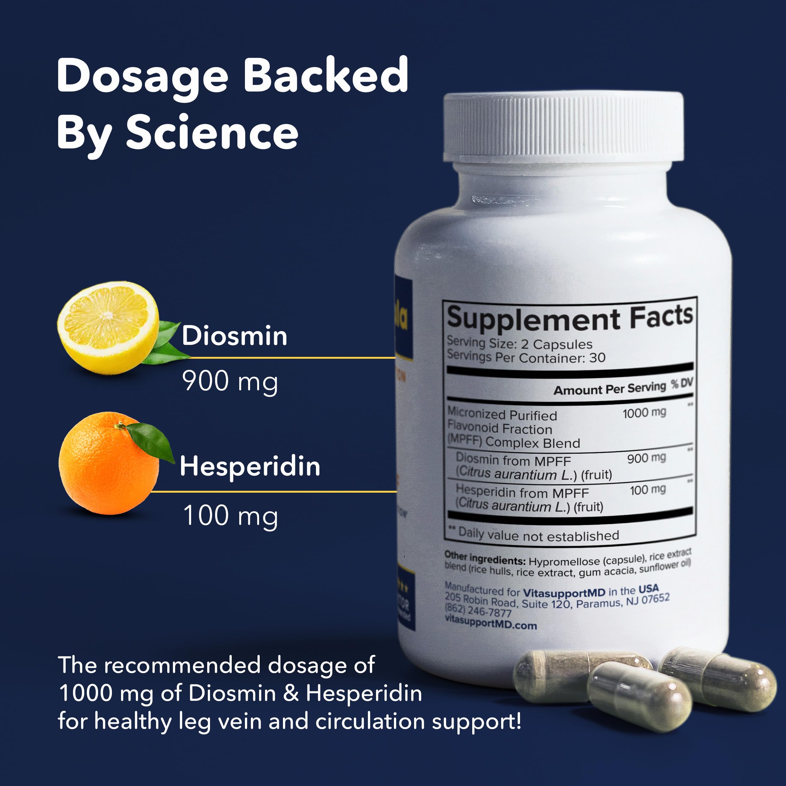 VITASUPPORTMD graphic shows micronized diosmin and hesperidin for absorption.