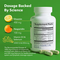 VITASUPPORTMD MPFF lymphatic support capsules aiding circulation.