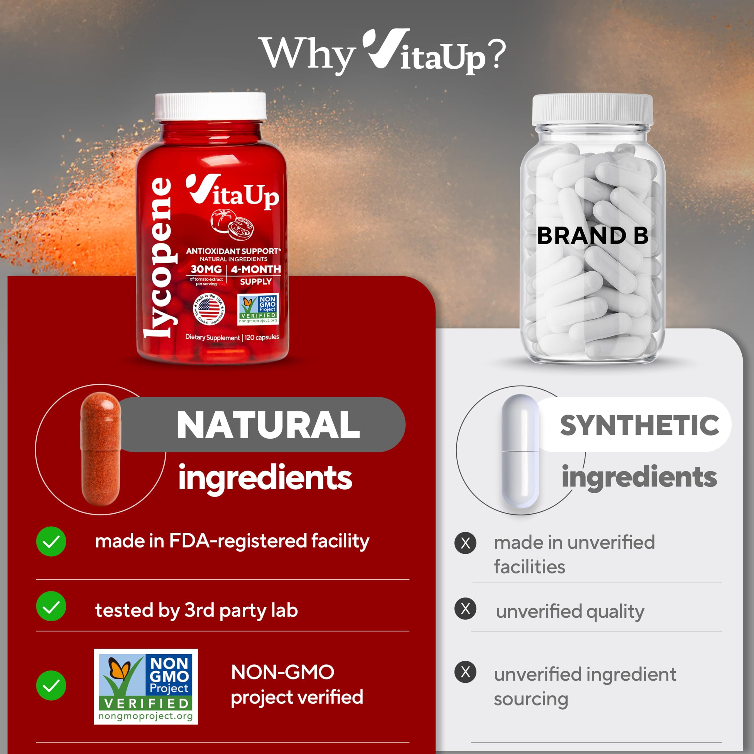 VitaUp Lycopene capsules arranged for daily routine