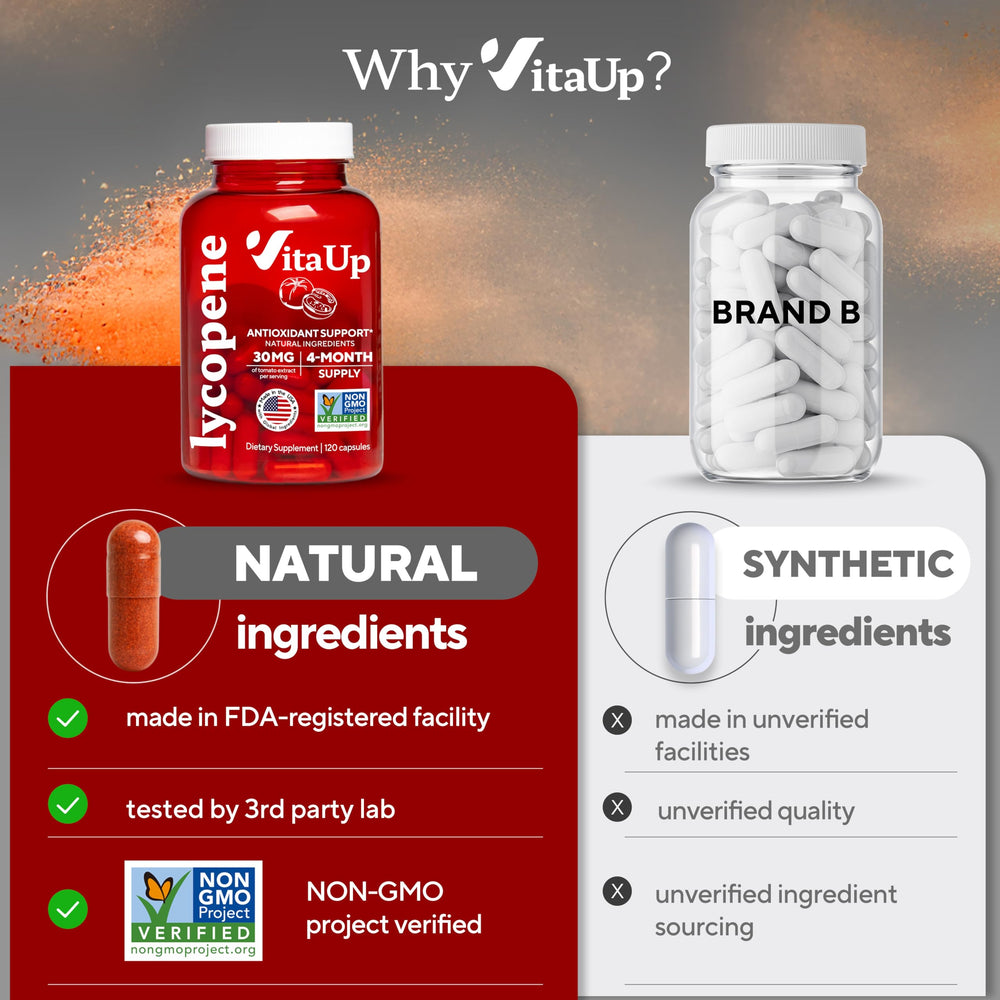 VitaUp Lycopene capsules arranged for daily routine