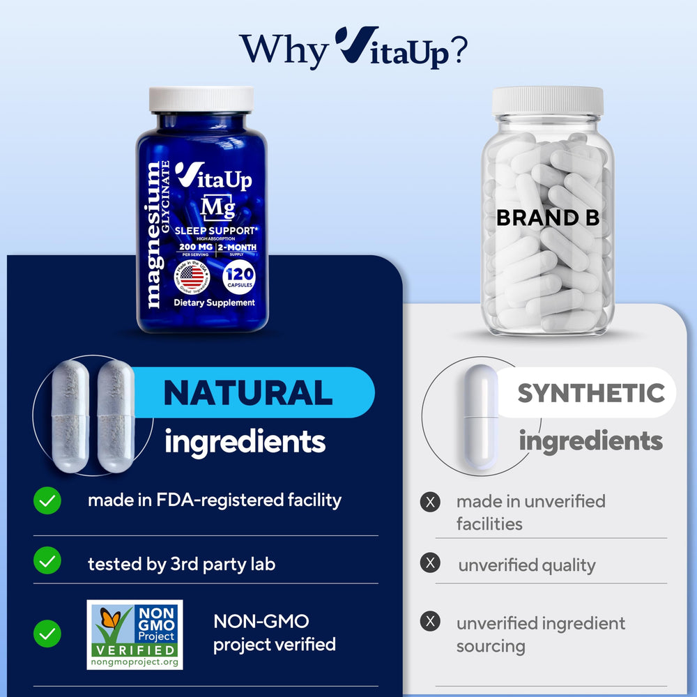 VitaUp USA-made stamp on box, reinforcing domestic production quality.