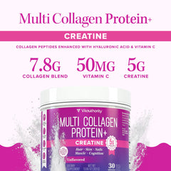Vitauthority collagen types I–X support radiant skin and healthy nails