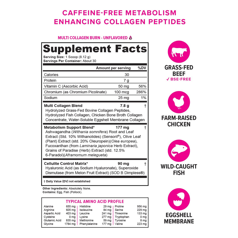 Vitauthority collagen powder jar label highlights multi-peptide types for skin and joints.