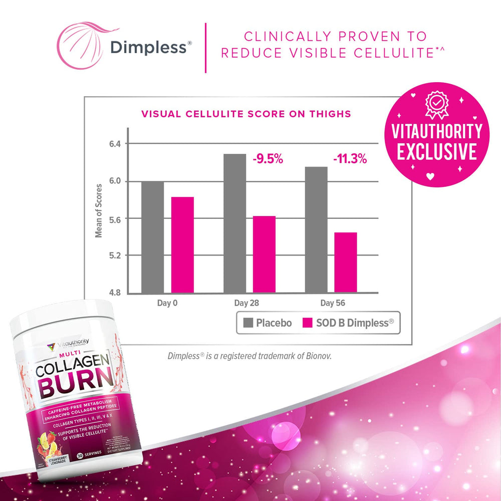 Close-up flavor swirl of Vitauthority Multi Collagen Burn strawberry-lemonade notes.