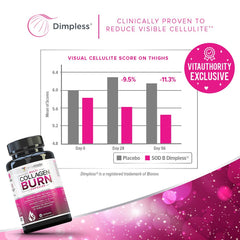 Vitauthority Multi Collagen Burn icons illustrate collagen types and hyaluronic acid.