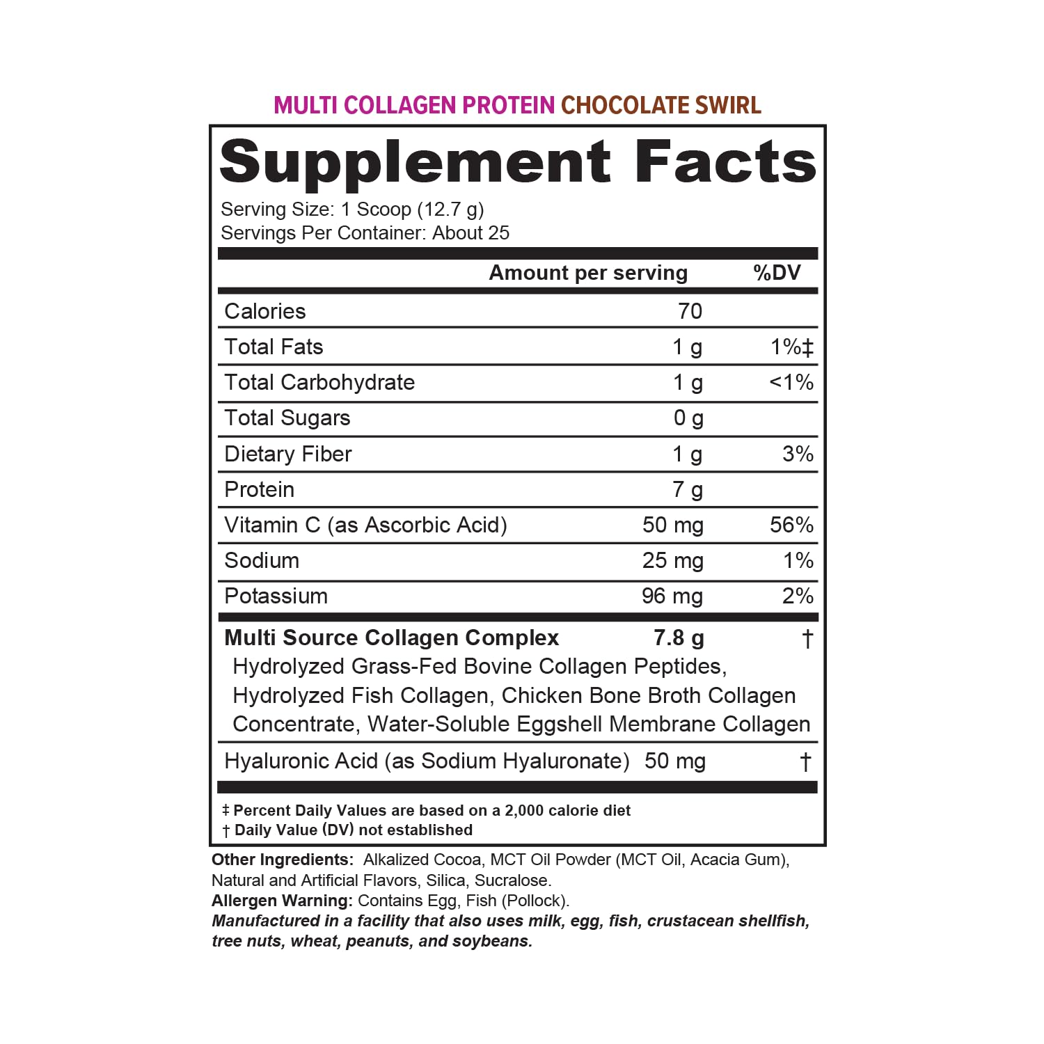 Vitauthority women's collagen ingredients label for transparency