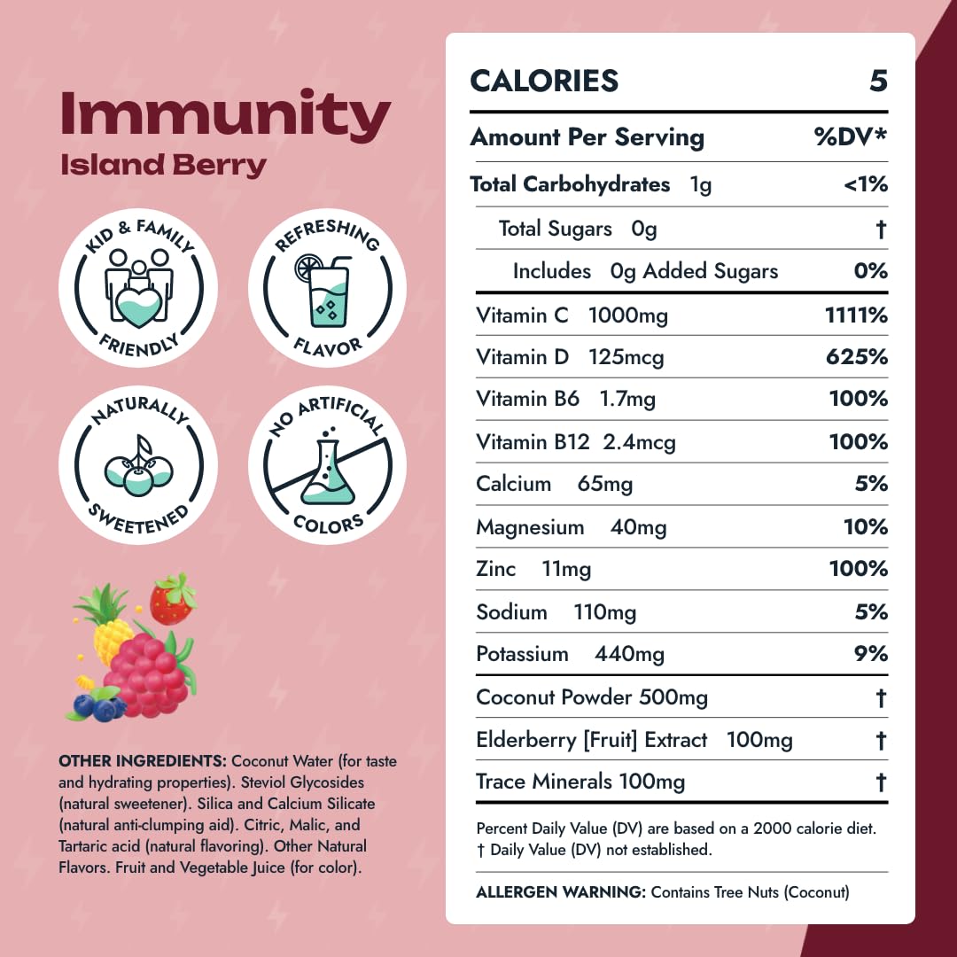 VitaWild travel packs on-the-go immune support for busy days