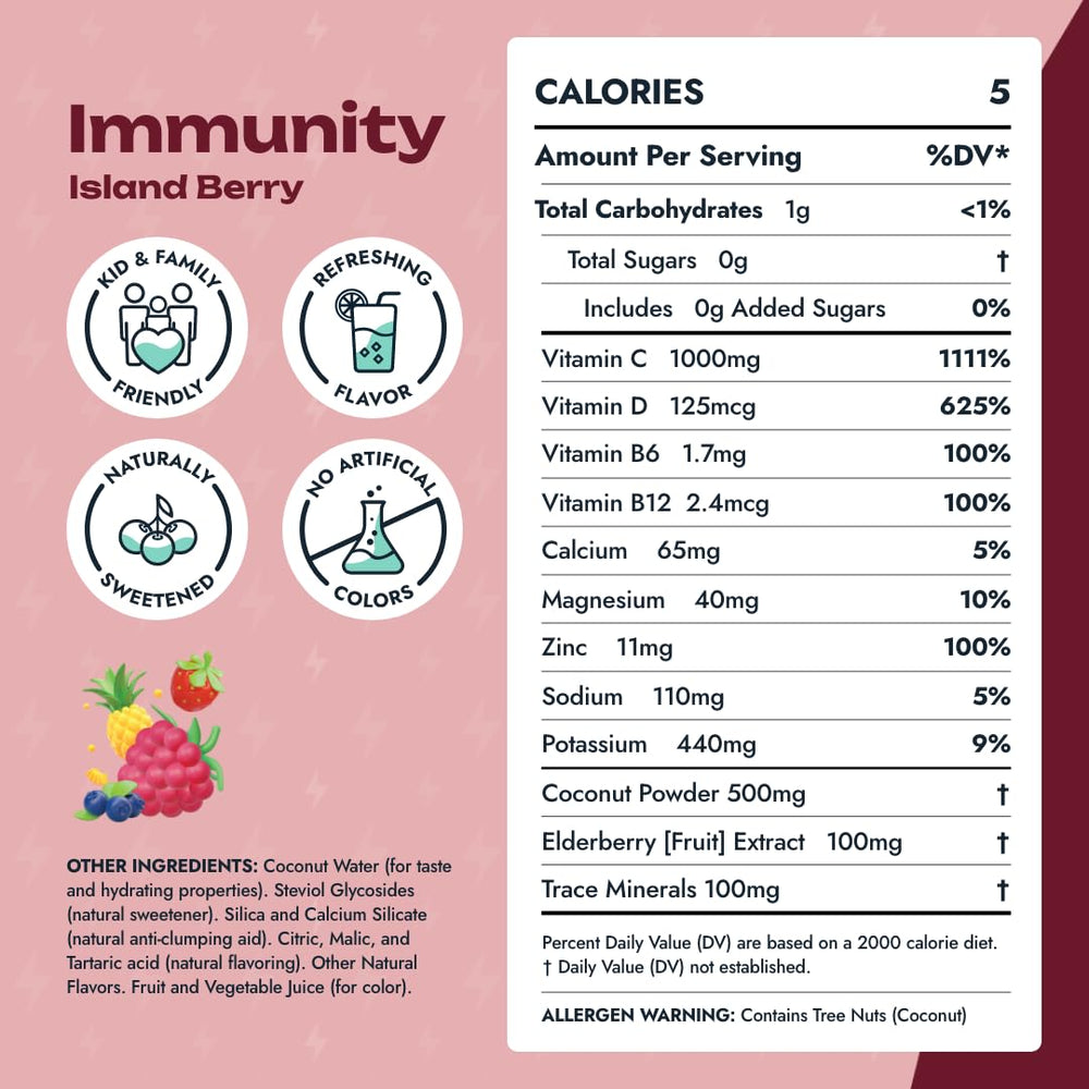 VitaWild travel packs on-the-go immune support for busy days