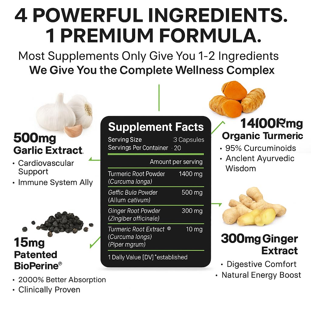 Vitaxmin ginger root capsules ready for daily use.