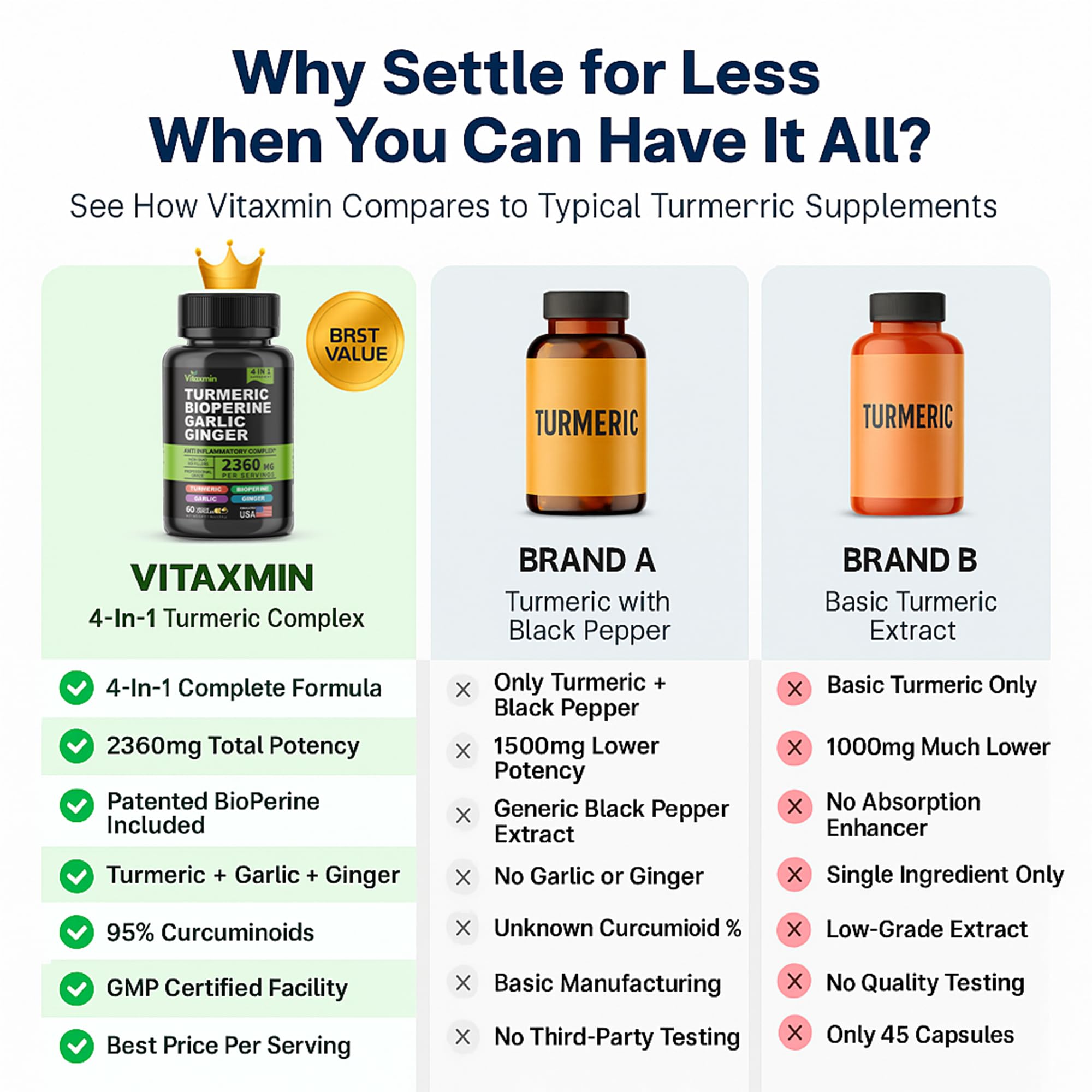 Vitaxmin turmeric root powder close-up shows robust blend strength.
