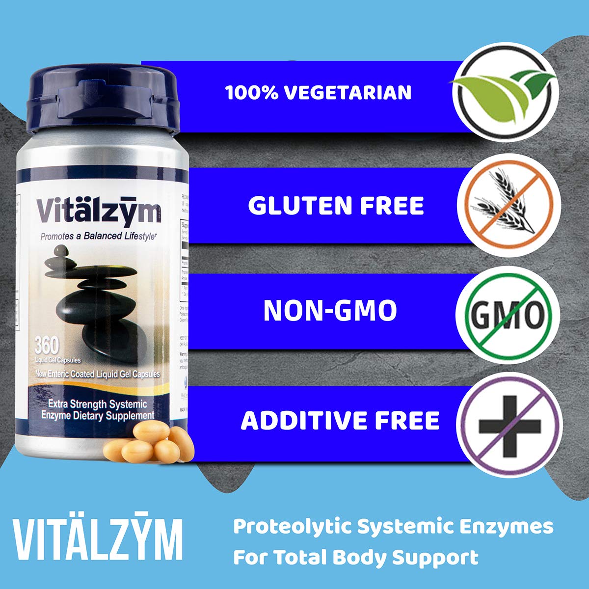 VITÄLZYM enteric-coated soft gels designed for easy swallowing.