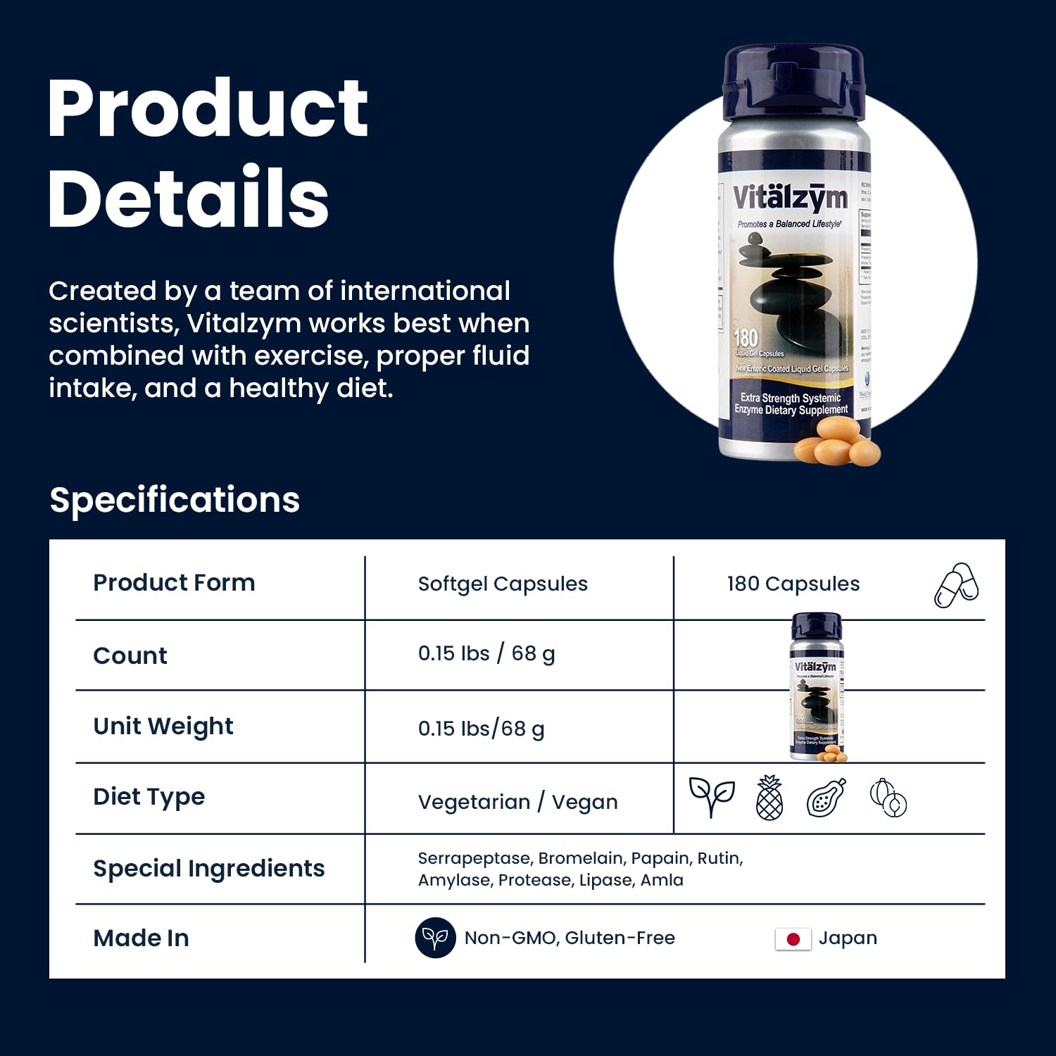 VITÄLZYM liquid gel caps closeup highlighting easy-to-swallow capsules and potency
