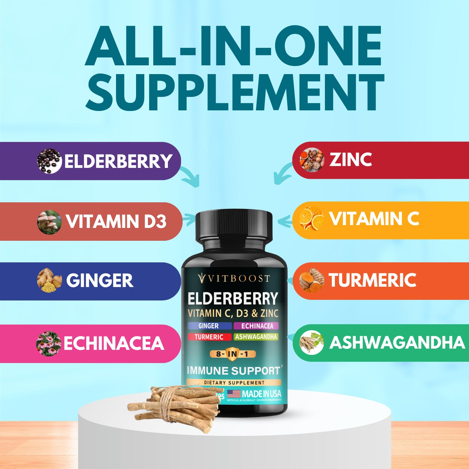 Elderberry, Vitamin C, and Zinc on the label, highlighting robust antioxidant support