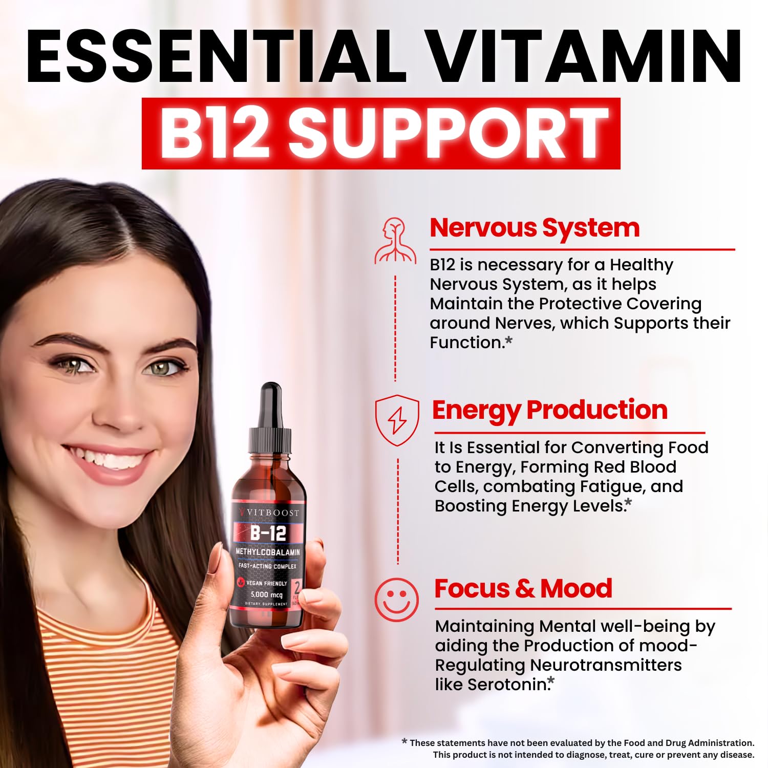 VITBOOST Raspberry B-12 Drops flavor communicates tasty energy support.