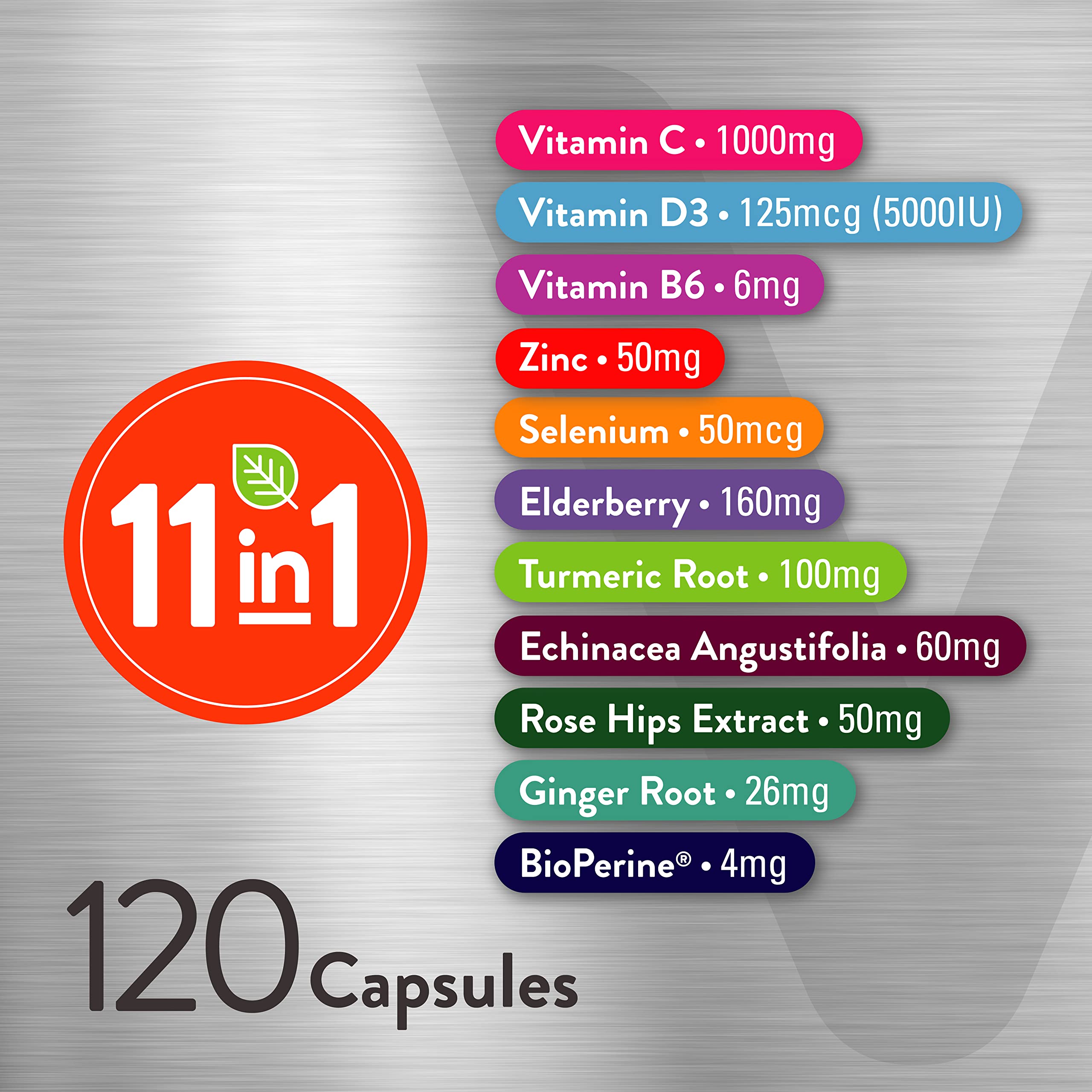 VITEEY zinc 50 mg cap closeup illustrating mineral support.