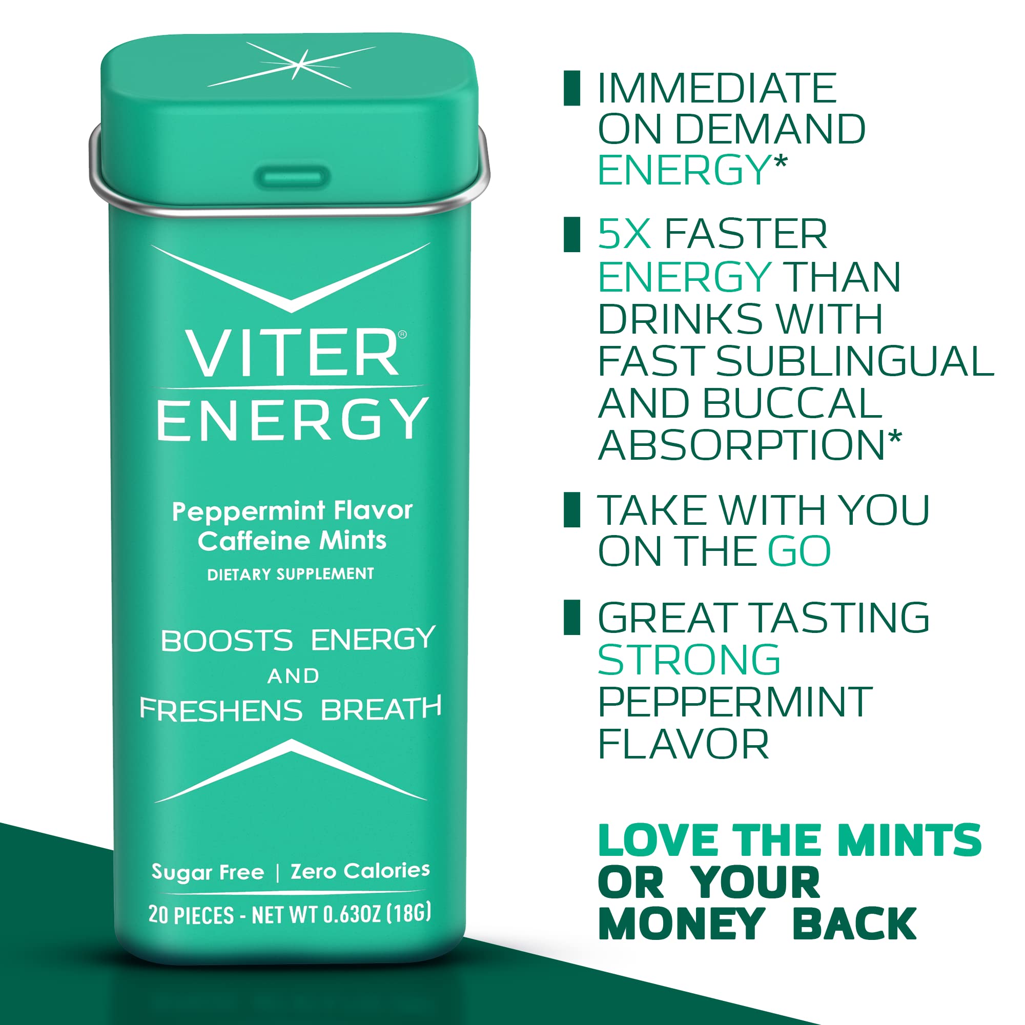 Viter Energy mints on the go for quick caffeine boost during travel or work.