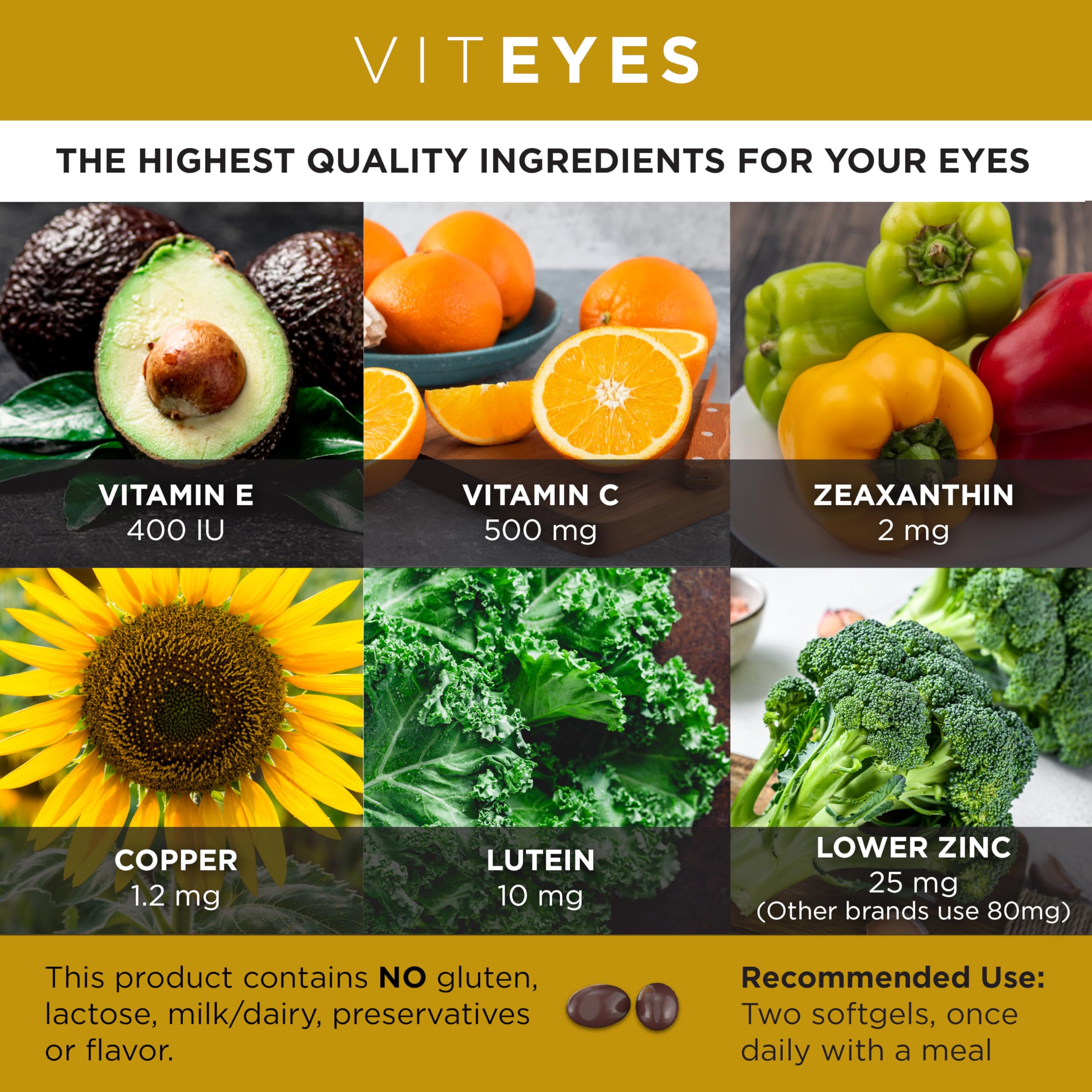 Two softgels from Viteyes AREDS 2 are ready for daily use.