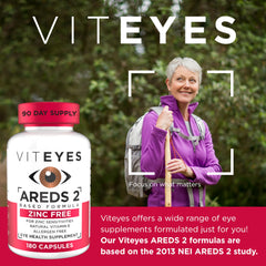 Closeup of Viteyes AREDS2 capsules showing white softgel pills.