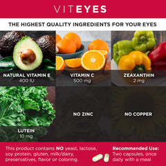 Two Viteyes AREDS2 capsules as a daily dose for eye nutrients.