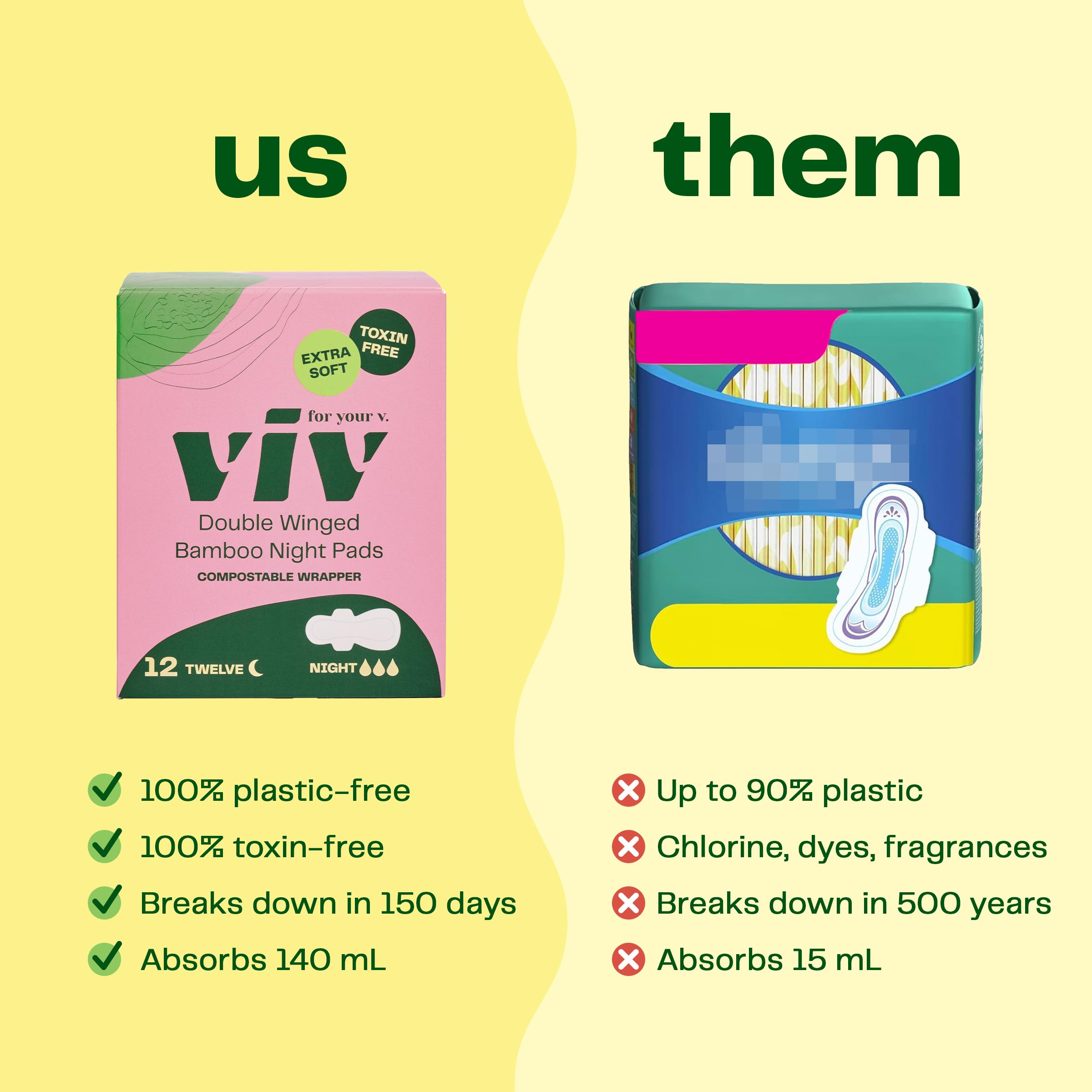 Viv for Your V double-flex wings night pad prevents leaks while you sleep.