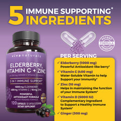 Viva Naturals capsules close-up highlighting zinc and ginger