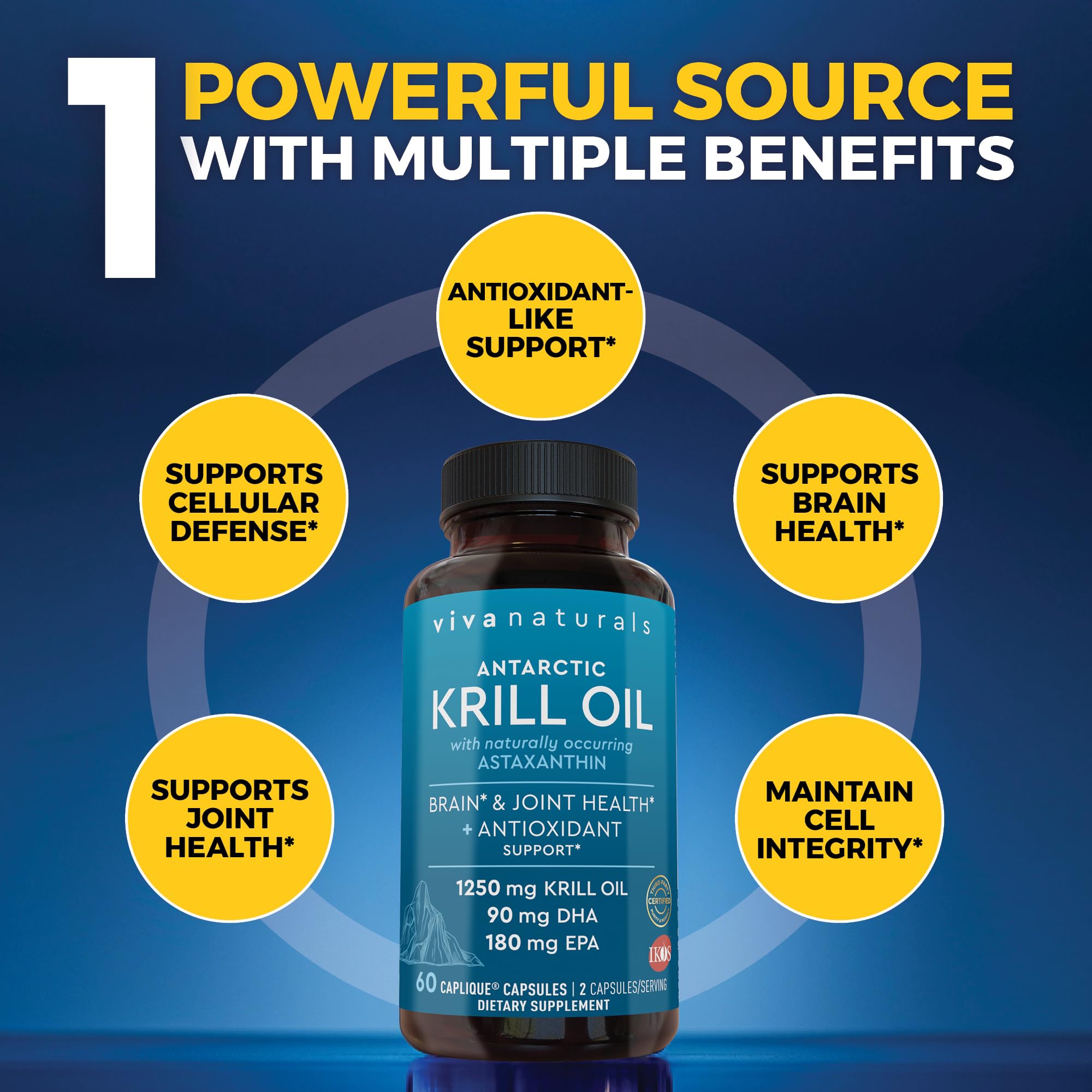 Viva Naturals omega-3 per serving highlights 1,250 mg krill oil.