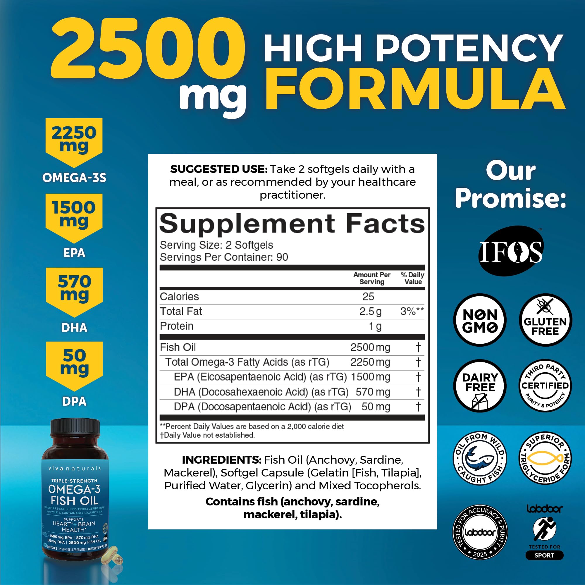 Viva Naturals softgels in hand showing easy-to-swallow capsules.