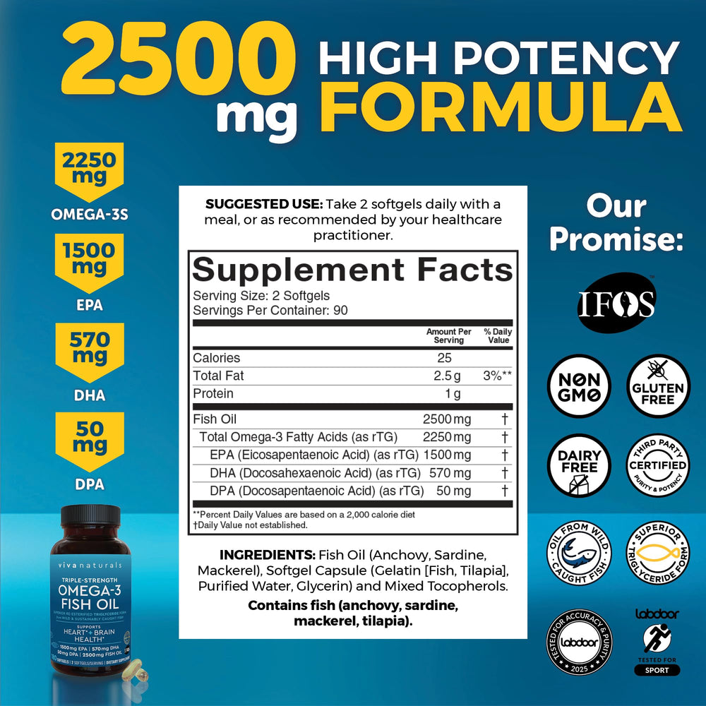 Viva Naturals softgels in hand showing easy-to-swallow capsules.