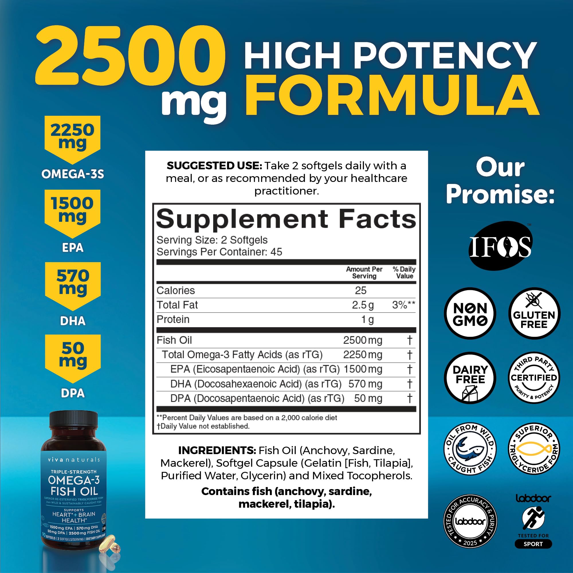 Viva Naturals omega3 softgels outline showing easy-to-swallow capsules for daily use.