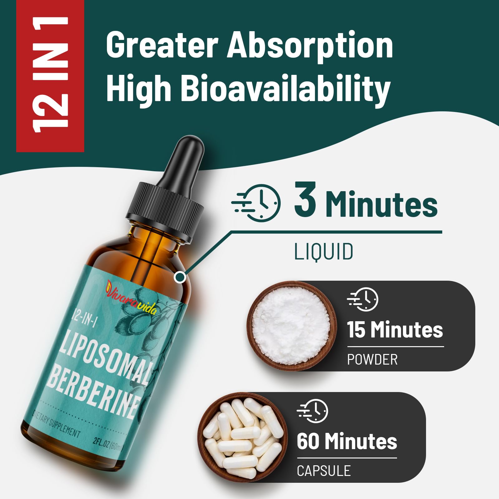 Vivaravida Berberine HCl Drops label detail highlighting ingredients.
