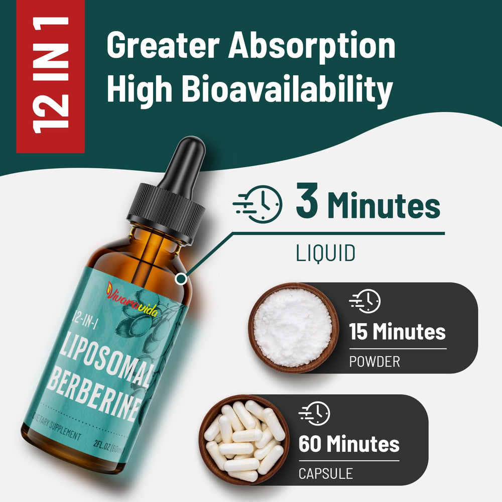 Vivaravida Berberine HCl Drops label detail highlighting ingredients.