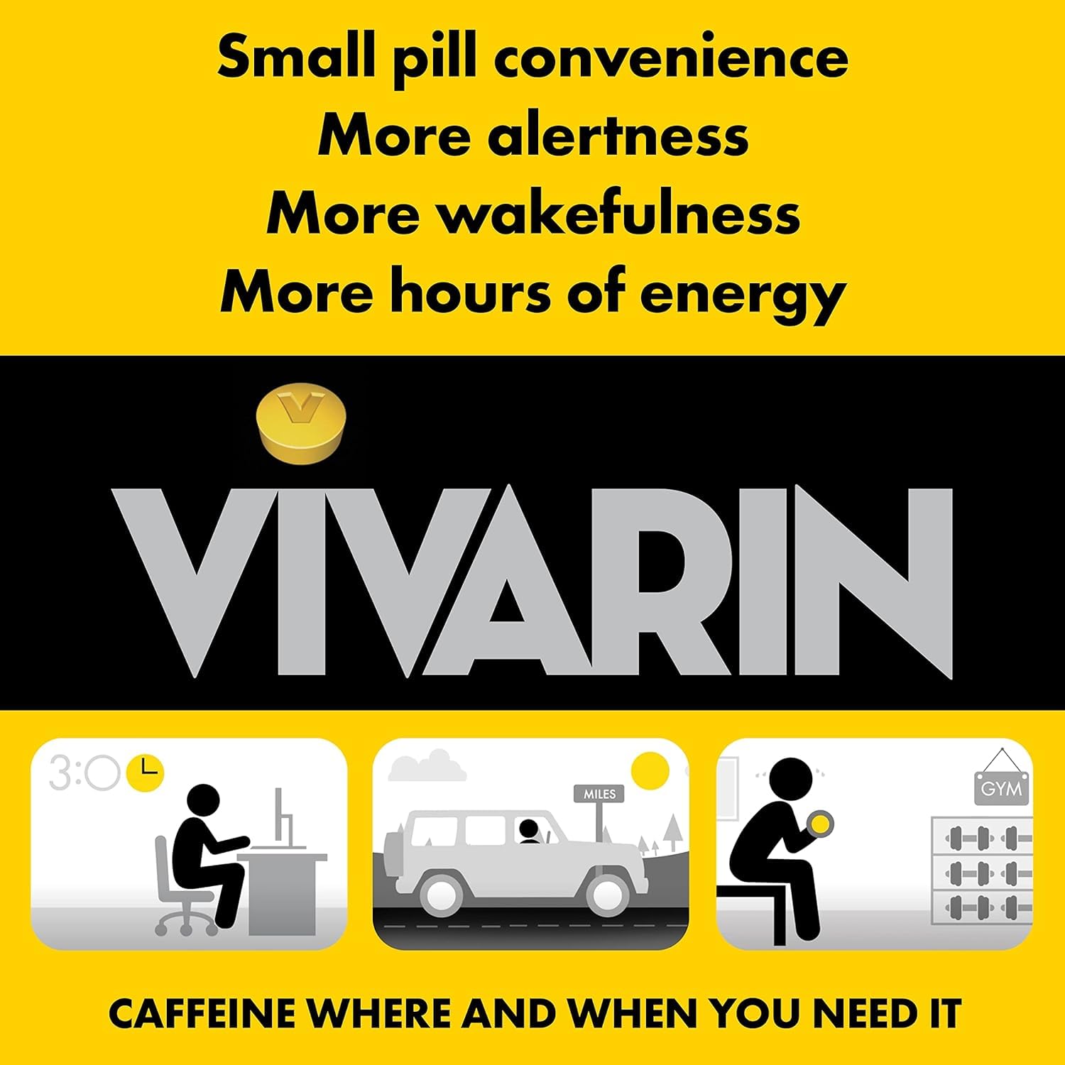 Vivarin caffeine dose versus cup of coffee