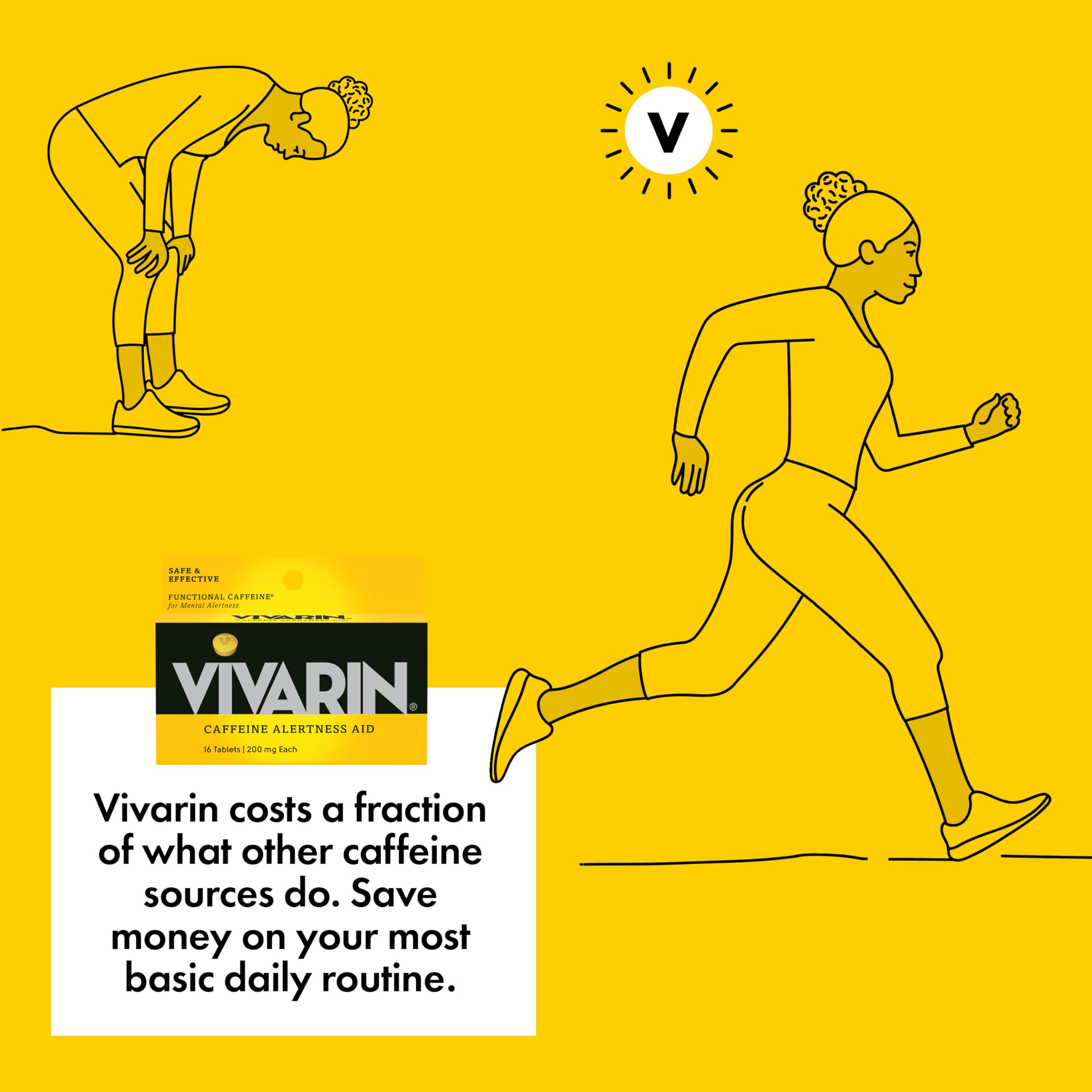 Vivarin dose count visible: sixteen tablets for a simple energy plan.