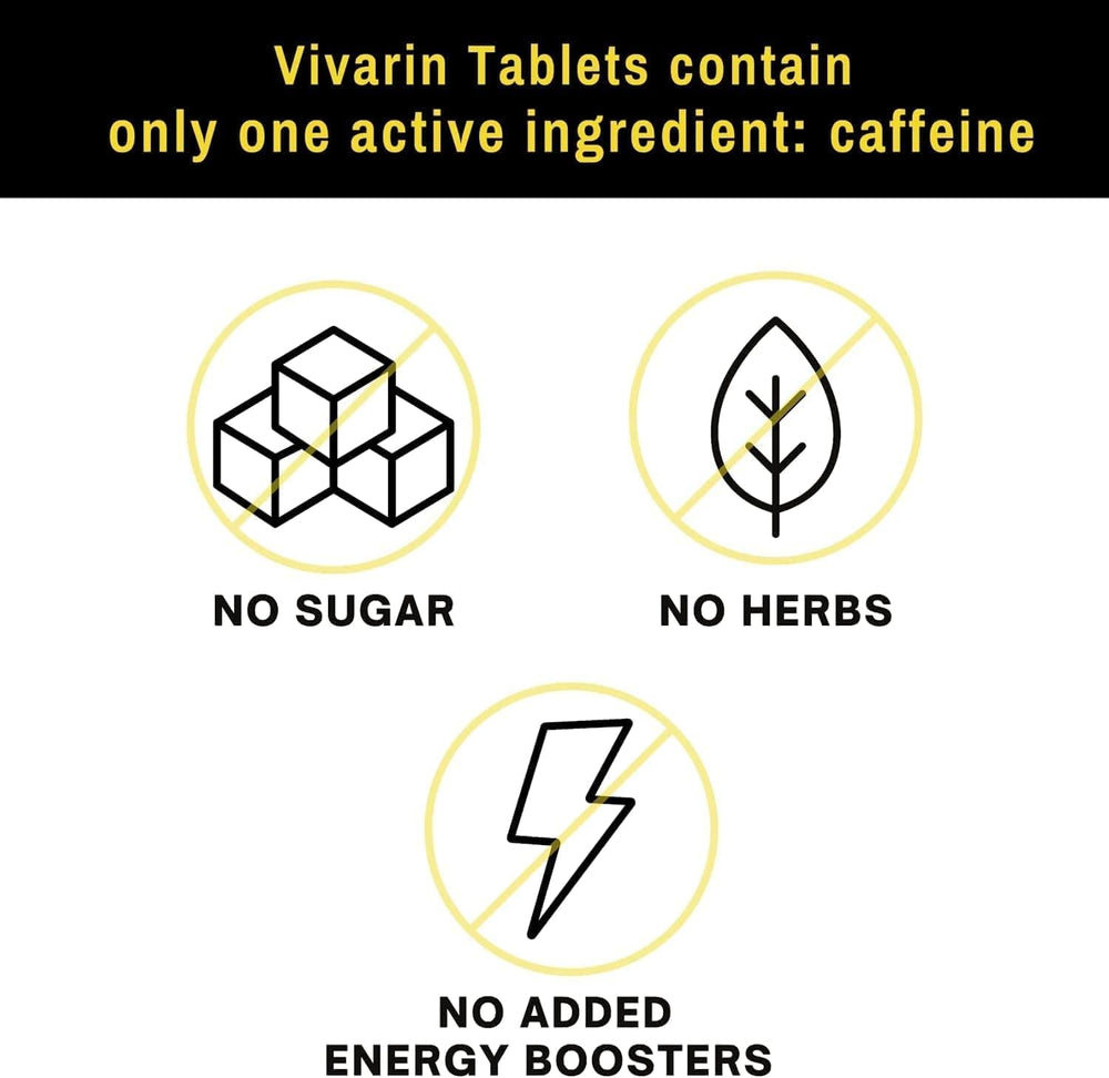 Vivarin ingredient label highlighting caffeine content