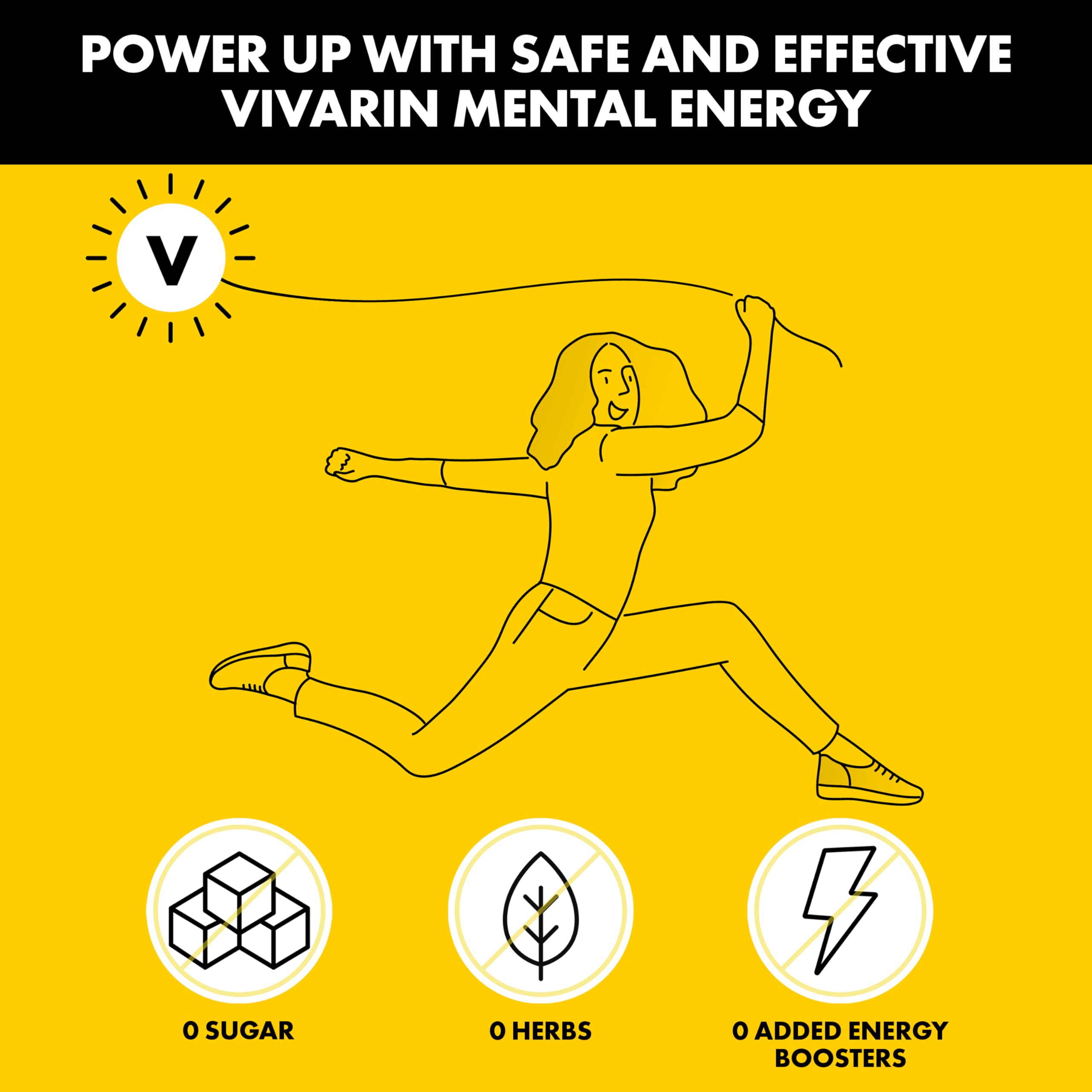 Vivarin on-the-go packaging for travel-friendly energy anytime.