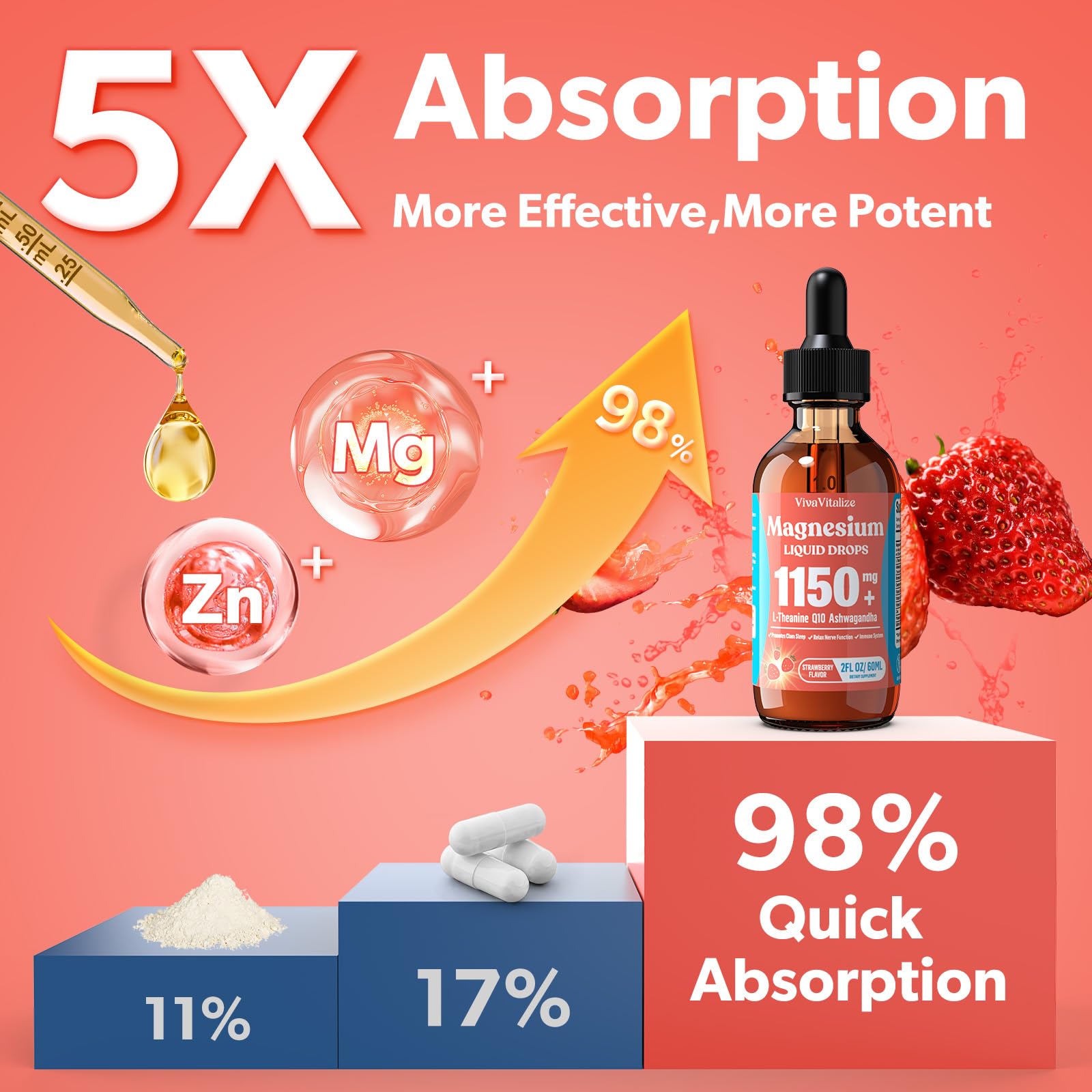 VivaVitalize liquid with L-theanine and ashwagandha for balanced mood support.