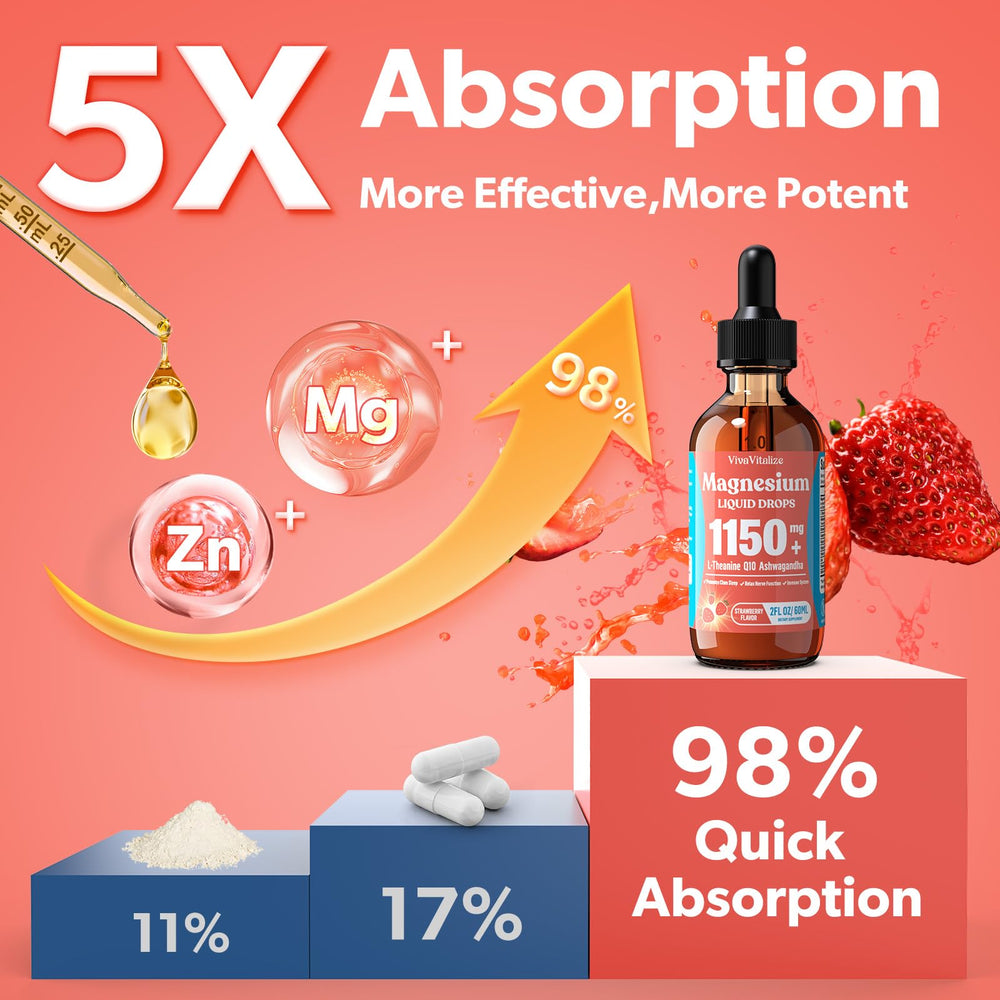 VivaVitalize liquid with L-theanine and ashwagandha for balanced mood support.