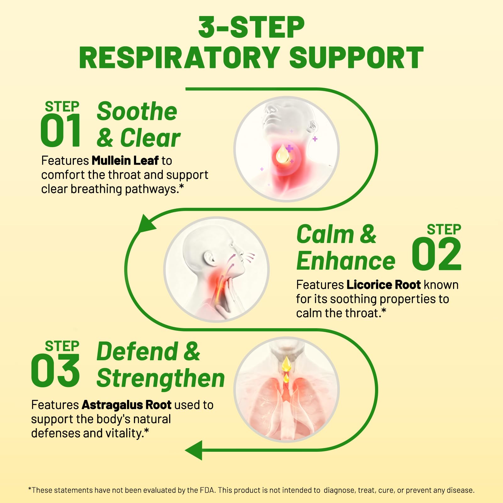 vivcmin Licorice & Astragalus ingredients label close-up for immune support