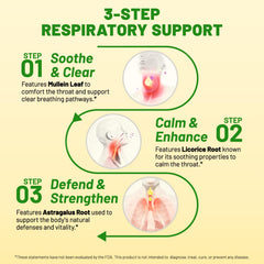 vivcmin Licorice & Astragalus ingredients label close-up for immune support