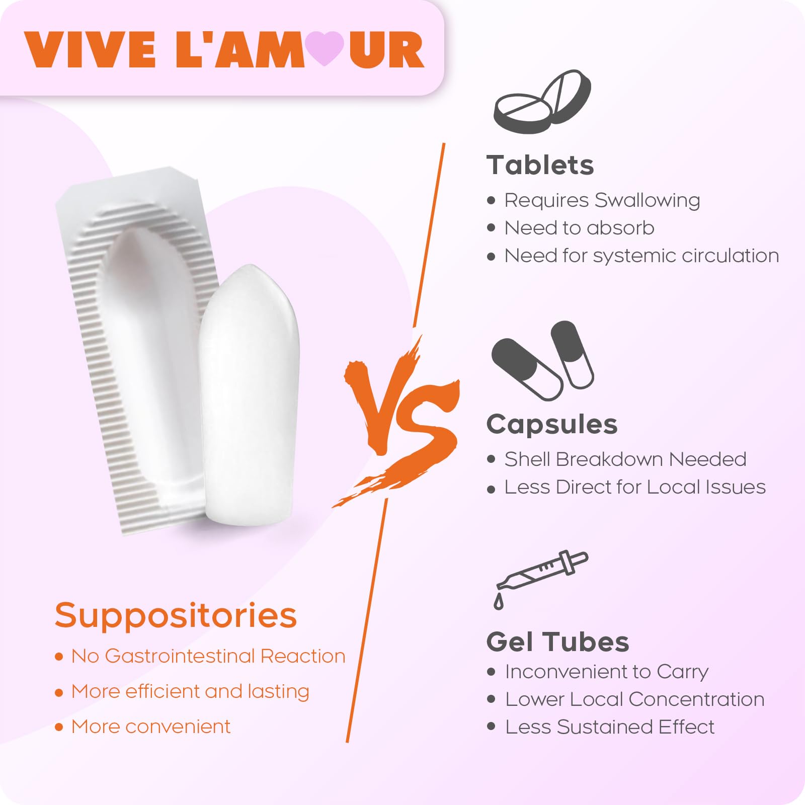 Vive L'Amour: ingredientes naturales derivados de fermentación microbiana para balance suave.