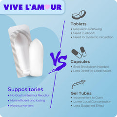 Vive L'Amour ingredients highlight natural, plant-based sources.