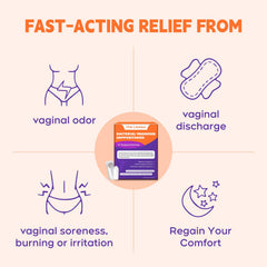 Vive L'Amour overnight-dissolving tablets deliver comfort by morning.