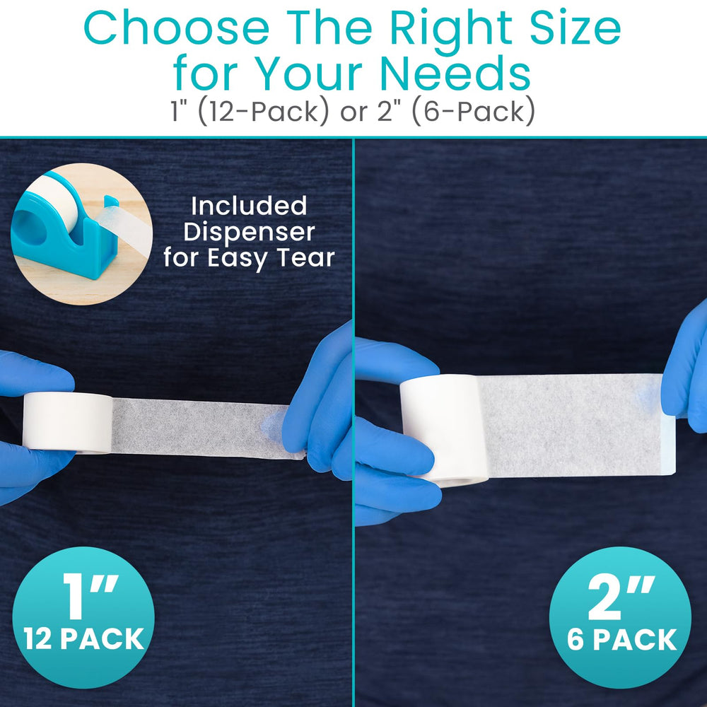 ViveCare clinical-use tape performs reliably in home and clinical settings