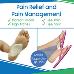 Self-adhesive backing keeps the arch pad securely in place.