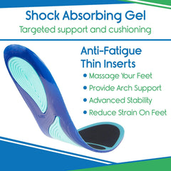 ViveSole shock-absorbing gel reduces impact with each step