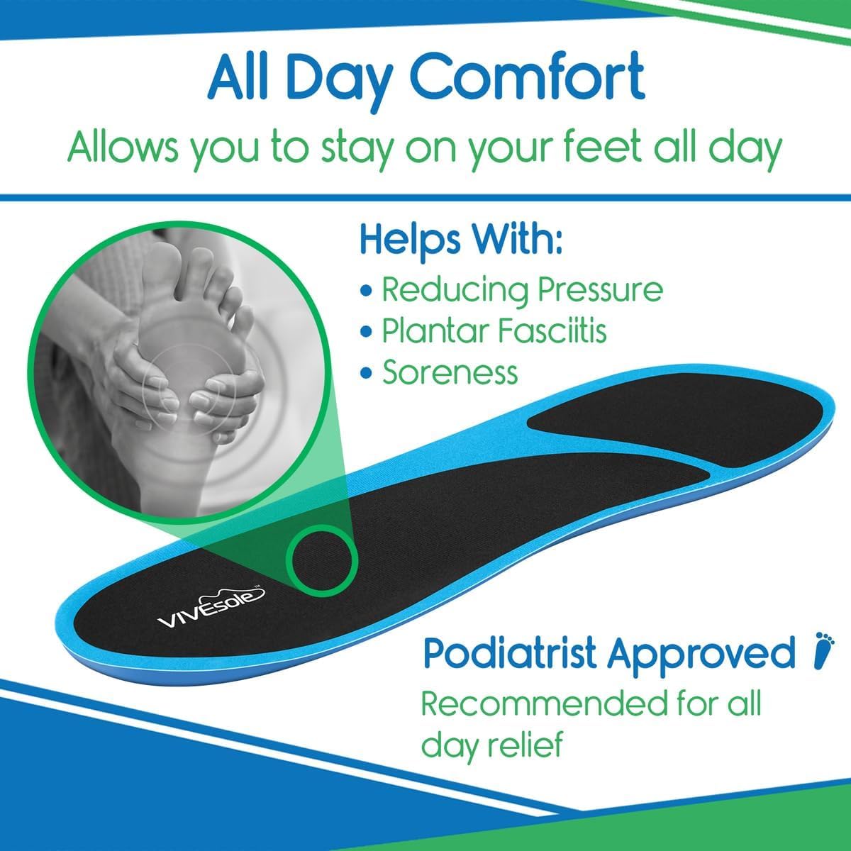 ViveSole slim-profile insoles add minimal bulk for discreet support