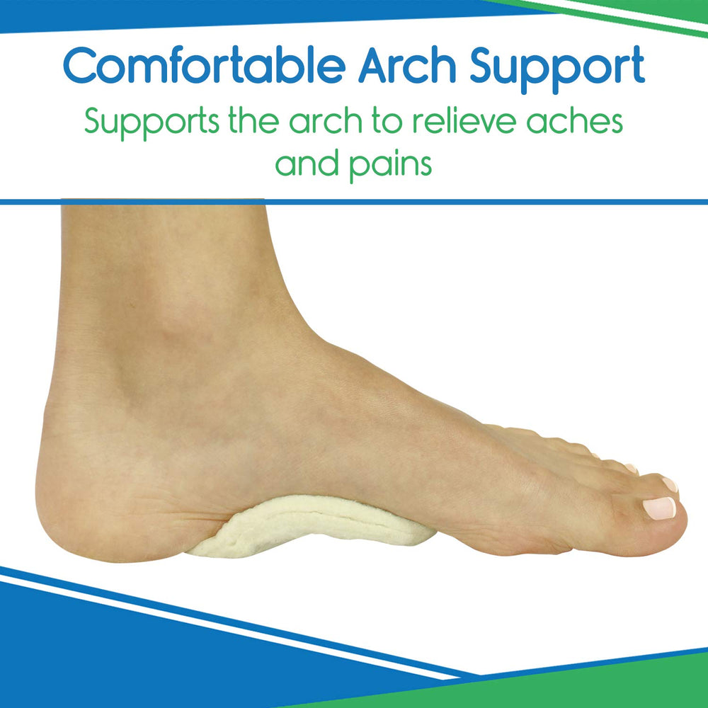 Layered felt padding offering customizable arch support from VIVEsole.