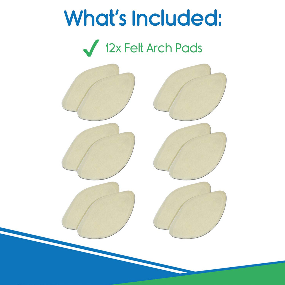 Twelve-pad ViveSole pack enables a personalized arch fit.